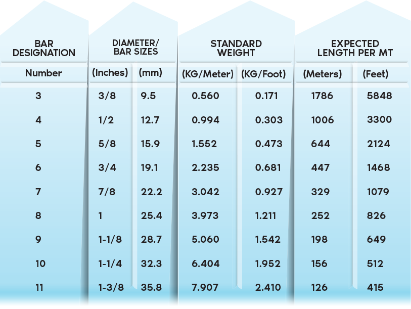 Defender Sheikhoo Steel